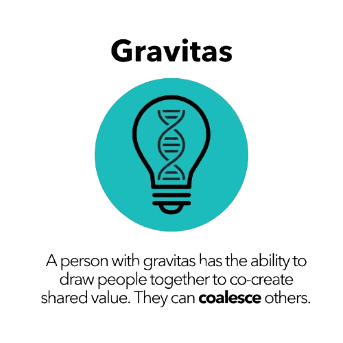 Gravitas-removebg-preview Infographic on Gravitas