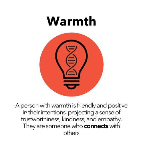 Warmth-removebg-preview infographic on Warmth