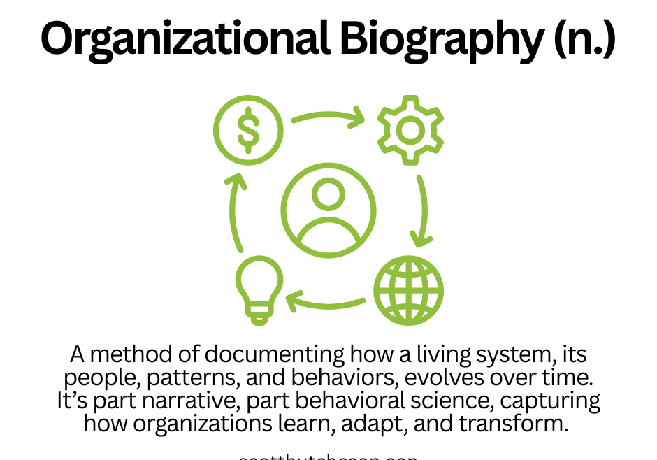 Organizational Biography Organizational Biography