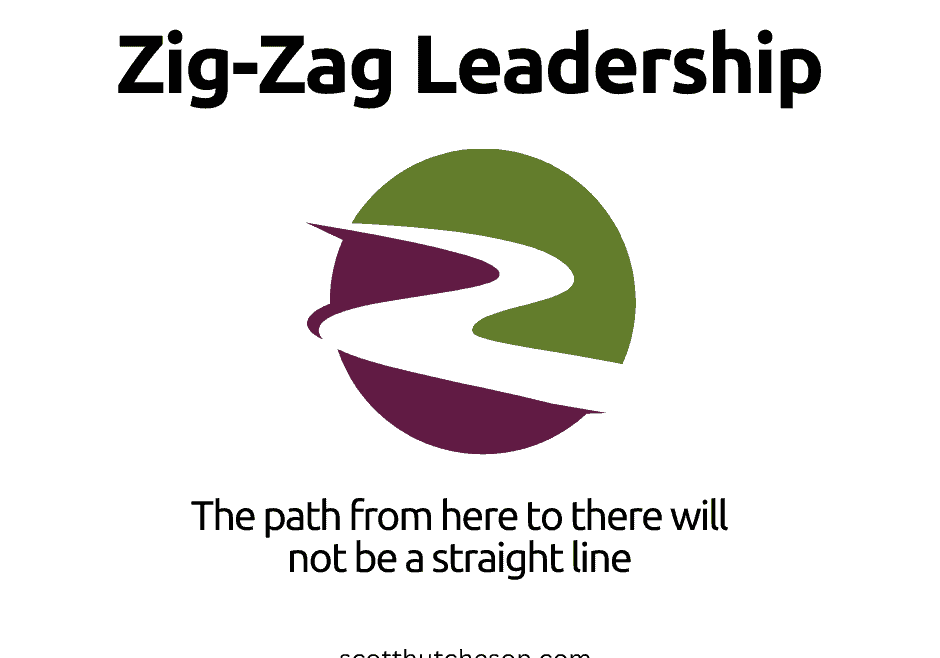 Zig-Zag Leadership Zig-Zag Leadership